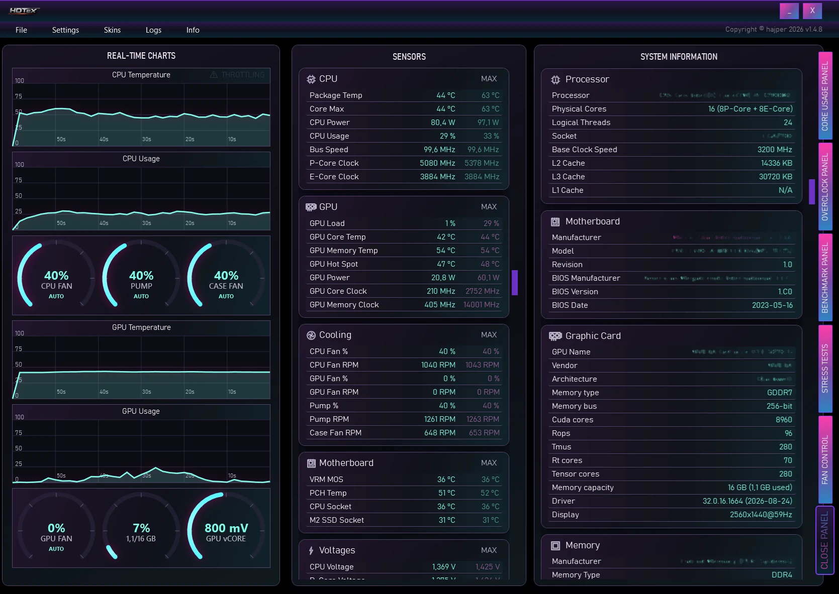 HDTeX — panel monitoringu i diagnostyki komputera